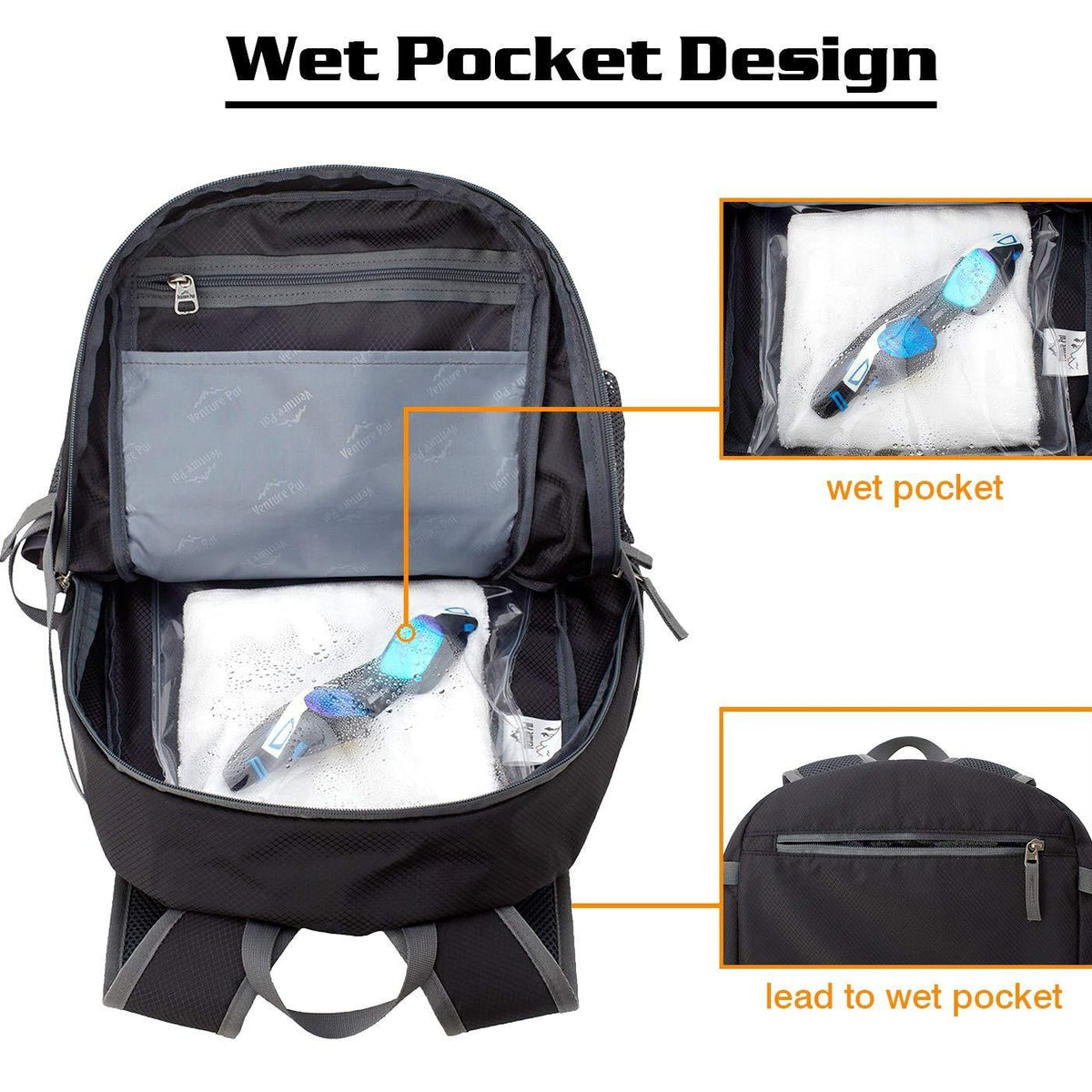Wet-Dry Separated Foldable Travel Backpack - Ultralight Packable Outdoor Daypack