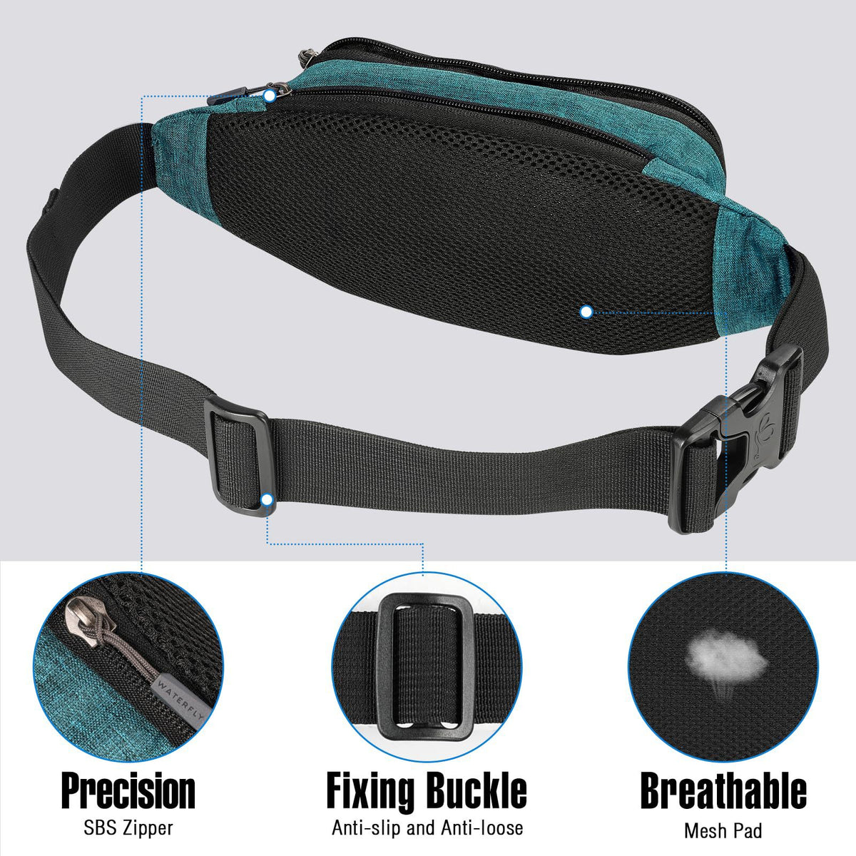 Waterproof Running Waist Pack - Phone Bag Unisex Sports Fitness Small Multi-Function Sling