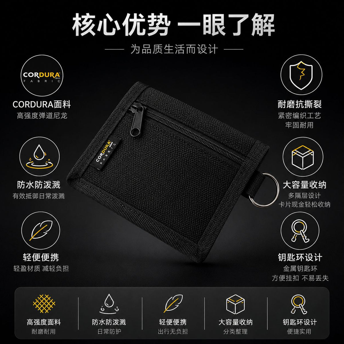 CORDURA Nylon Wallet - 1680D Ballistic Lanyard Bifold Durable Portable Men's Money Clip Wallet