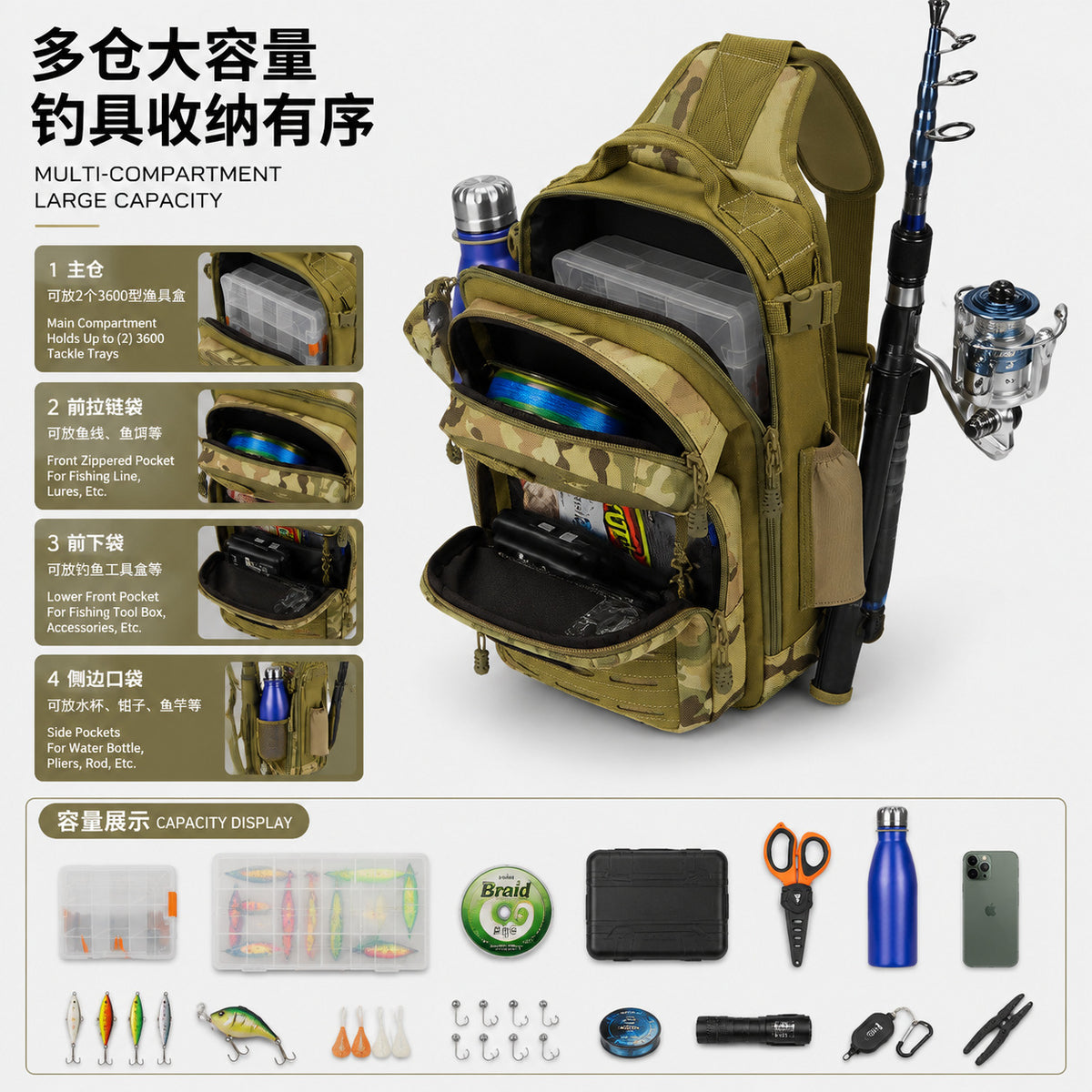 Camo Fishing Tackle Bag - Waterproof Multi-Pocket Single Shoulder Outdoor Fishing Pack