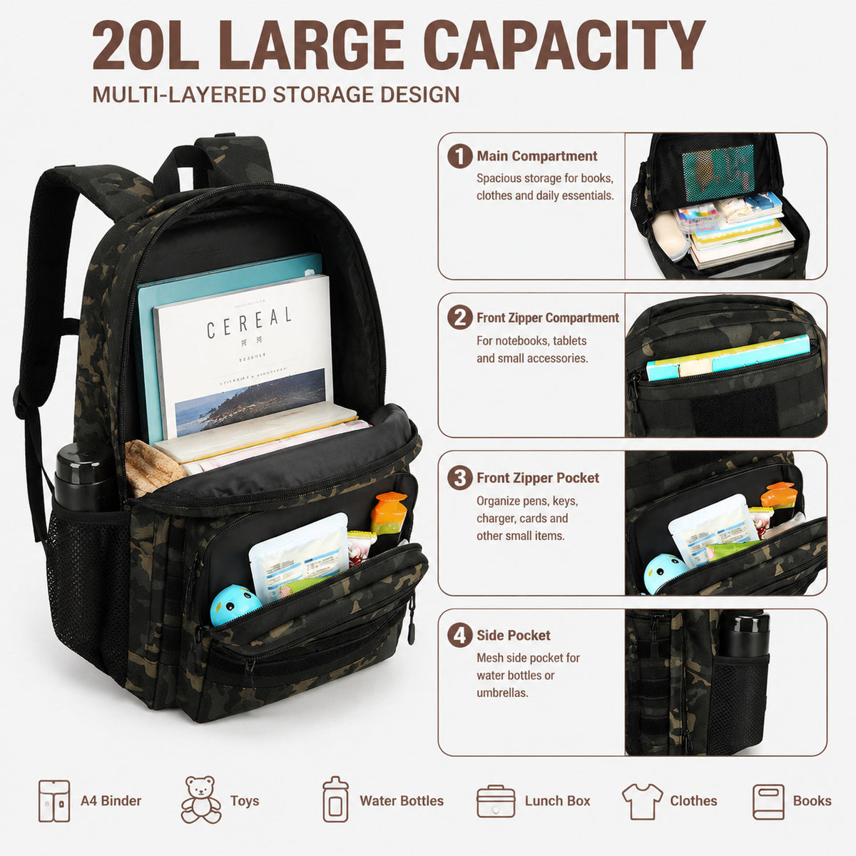Camo Camping Backpack - Multi-Pocket Waterproof Wear-Resistant Outdoor Gear Pack