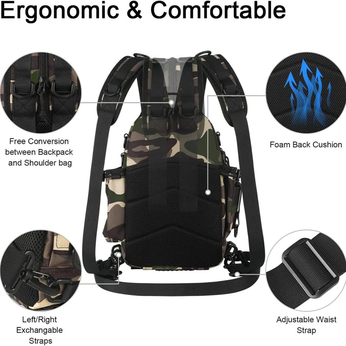 Tactical Lure Backpack - Multi-Function Double Shoulder Quick-Response Outdoor Fishing Camping Pack
