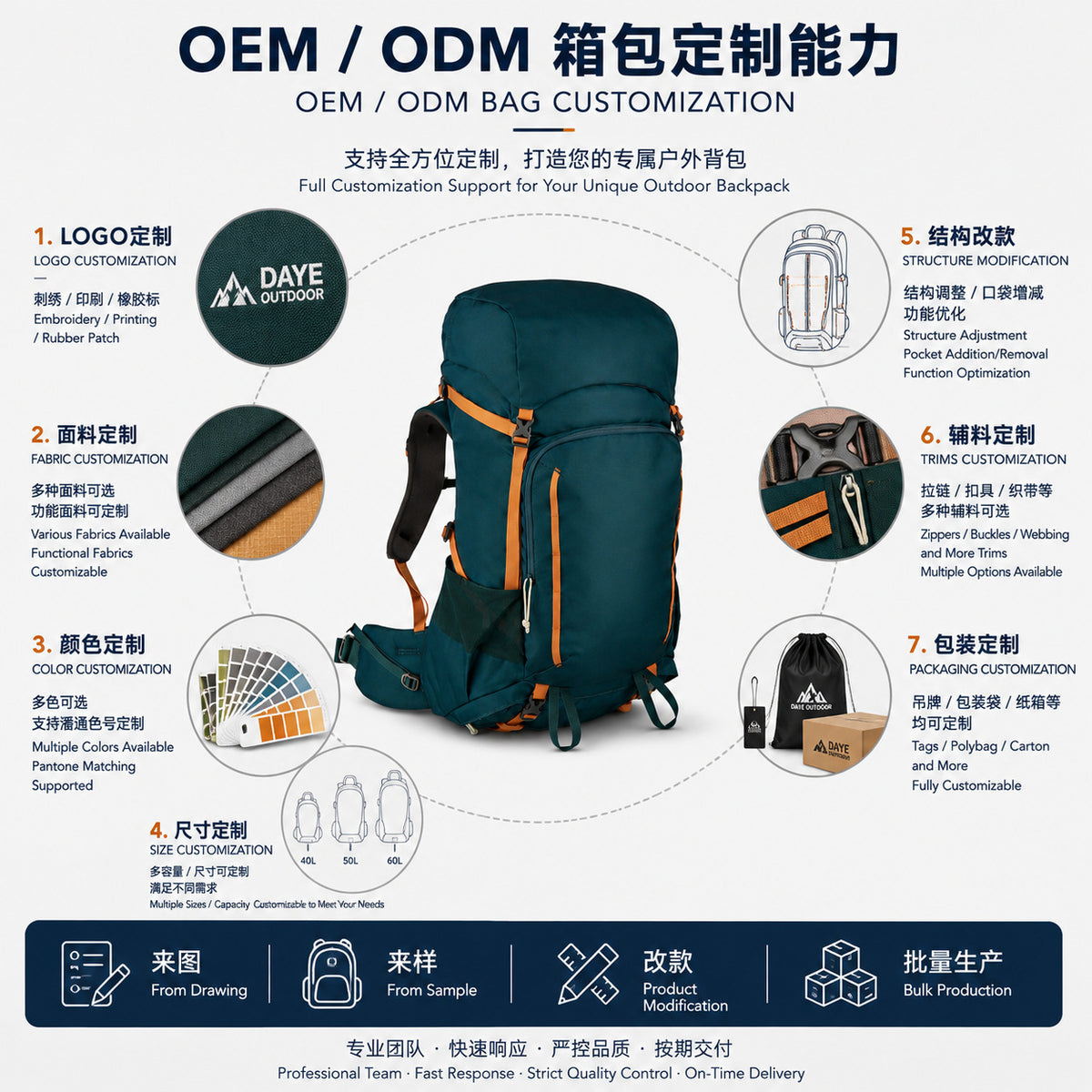 Trekking Travel Backpack - Heavy-Duty Double Shoulder Design for Men & Women