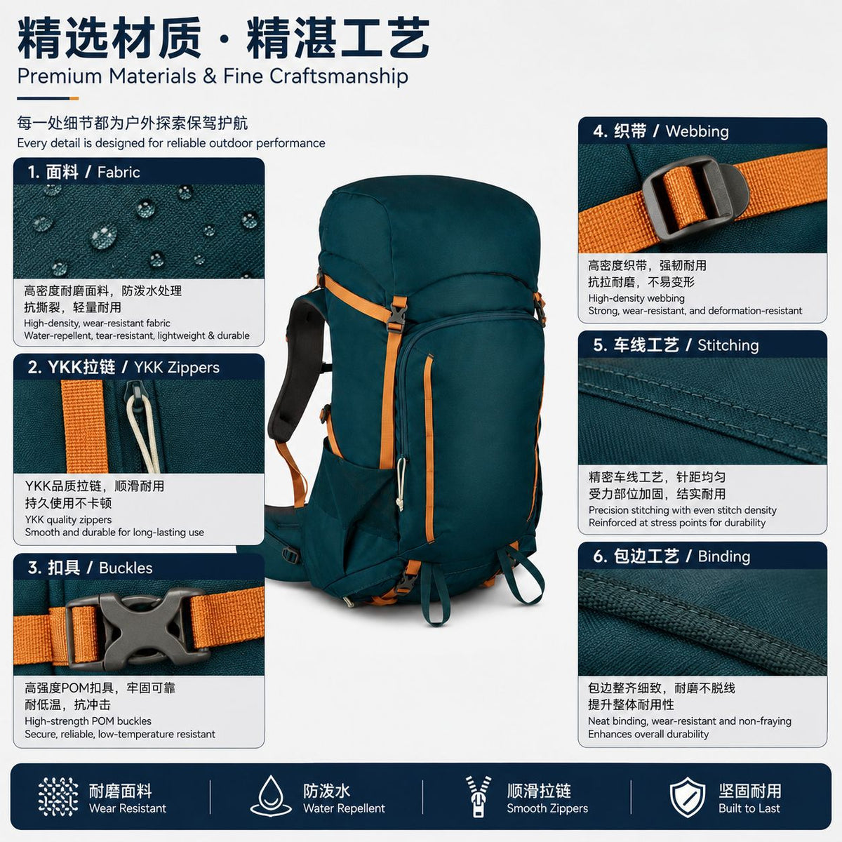 Trekking Travel Backpack - Heavy-Duty Double Shoulder Design for Men & Women