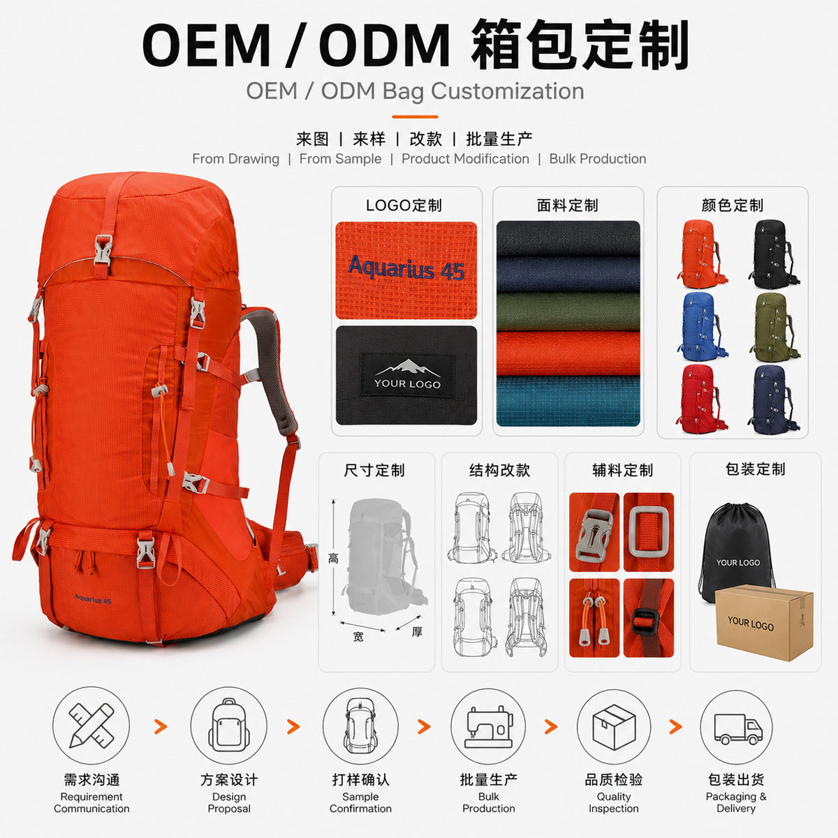 Heavy-Duty Trekking Backpack - Waterproof Travel Pack for Men & Women